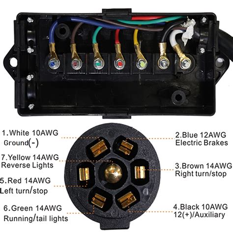 7-way trailer junction box diagram|rv 7 pin wiring diagram.